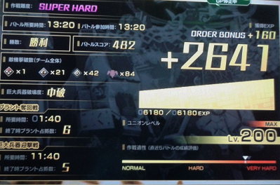 レベル220早ぅ.png