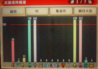 遠距離増加.png