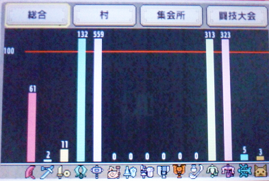 遠距離600.png